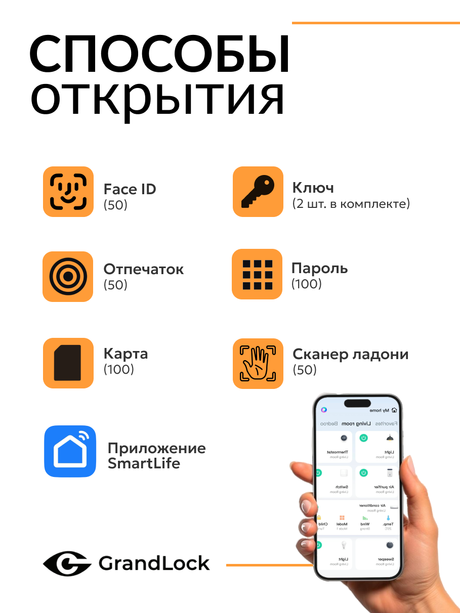 GrandLock P70 Золото